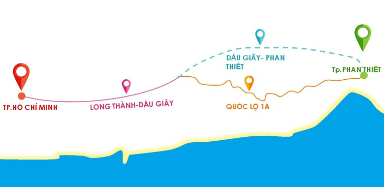 Cao tốc Dâu Giây thành phố Phan Thiết Tp Hồ Chí Minh